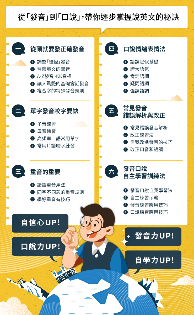 浩爾的發音口說課 從此說一口漂亮英文 Yotta友讀 陪你成長的學習夥伴 跨領域線上學習平台