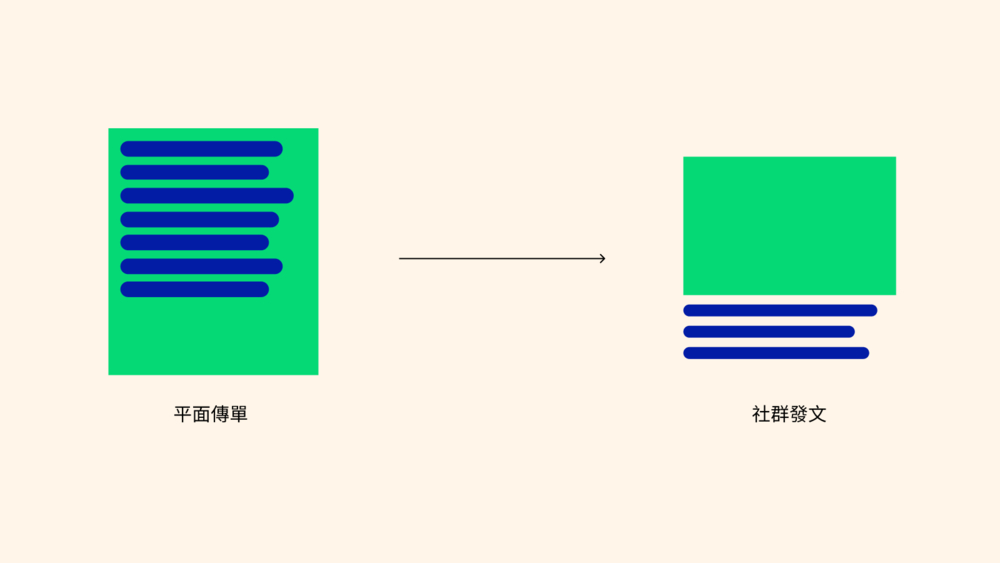 設計思考-疫情-9