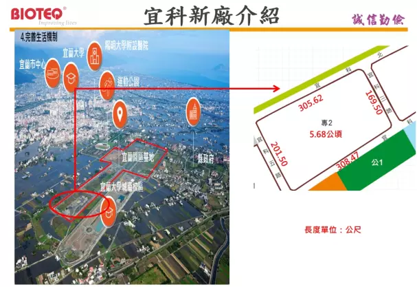 邦特宜科廠