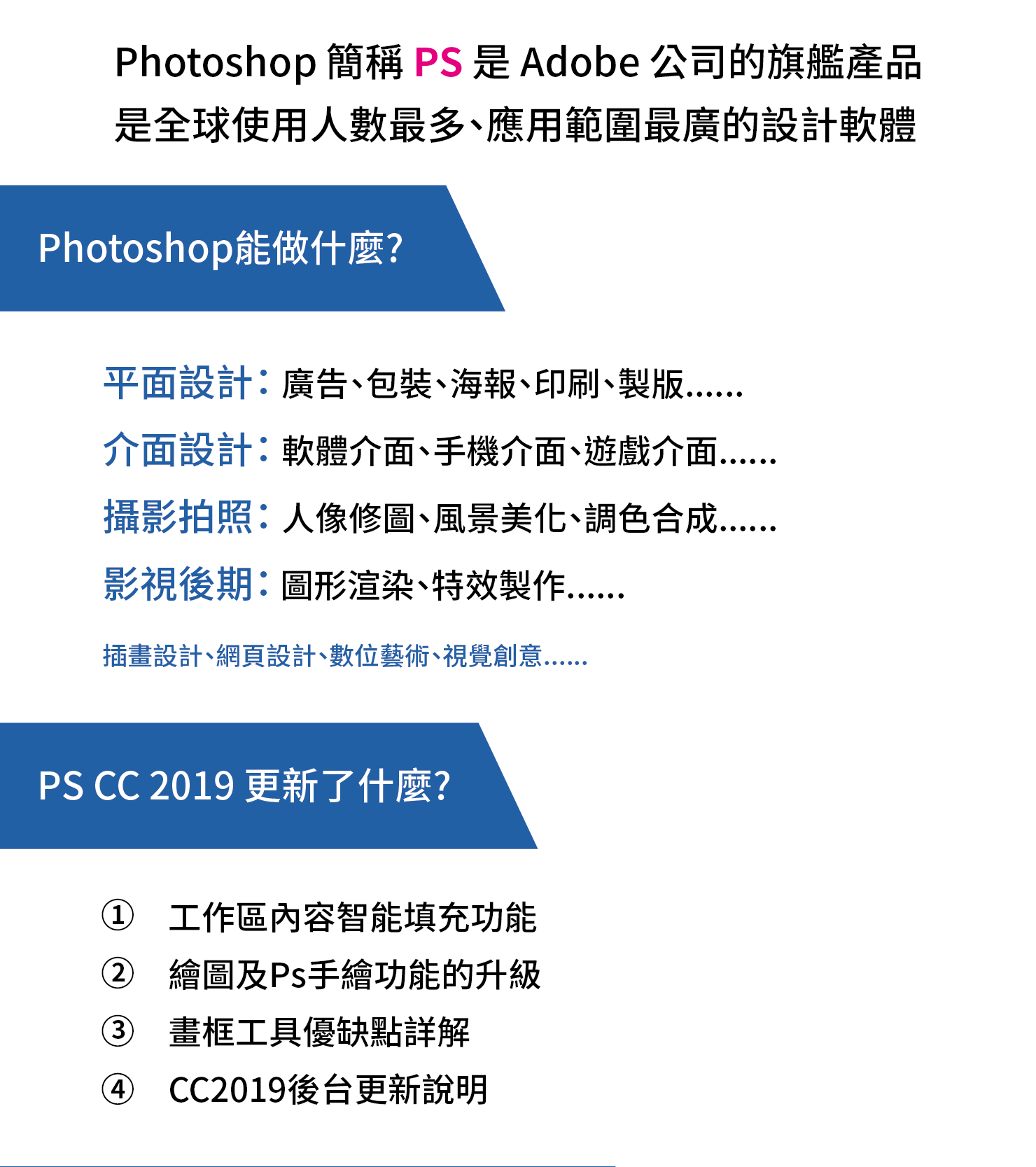 Photoshop Illustrator Indesign Light Yotta友讀 陪你成長的學習夥伴 跨領域線上學習平台